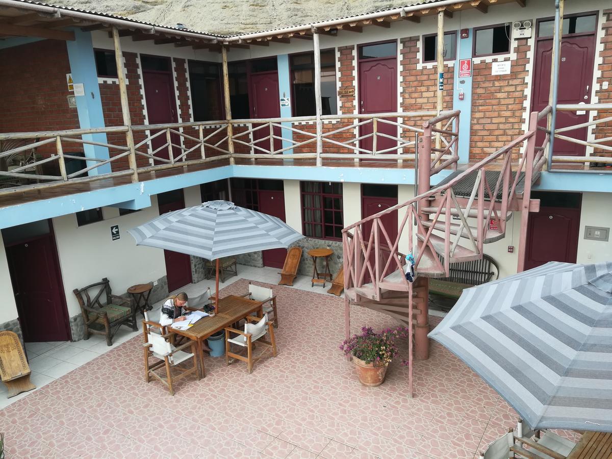 Hostal Naylamp Уанчако Екстер'єр фото